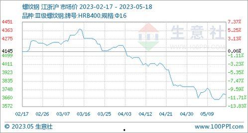 综合色国产,综合色彩视角下的国家文化概览